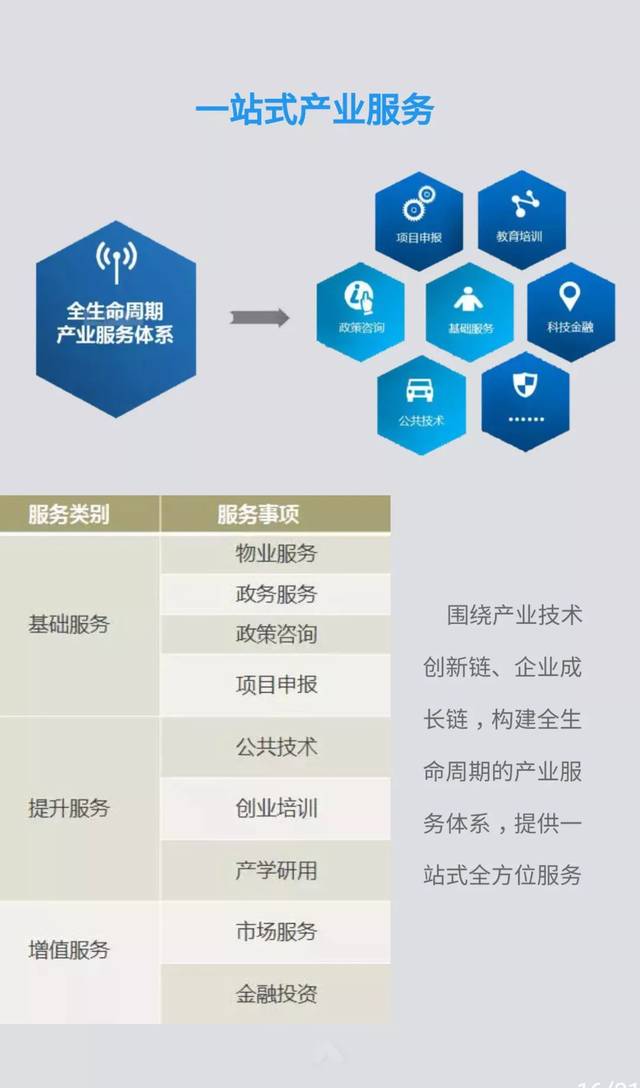 智匯江島，賦能未來 不容錯過的企業技術升級首選——江島智立方